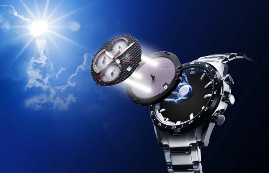 dong ho nang luong mat troi 1